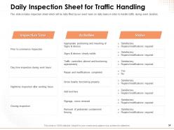 Entertainment Logistics Specialist Powerpoint Presentation Slides