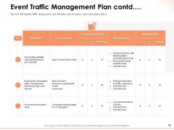 Entertainment Logistics Specialist Powerpoint Presentation Slides