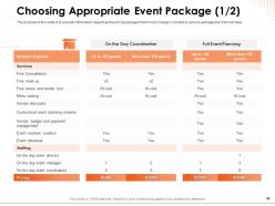 Entertainment Logistics Specialist Powerpoint Presentation Slides