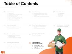 Entertainment Logistics Specialist Powerpoint Presentation Slides