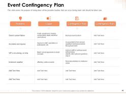 Entertainment Logistics Specialist Powerpoint Presentation Slides