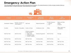 Entertainment Logistics Specialist Powerpoint Presentation Slides