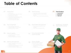 Entertainment Logistics Specialist Powerpoint Presentation Slides