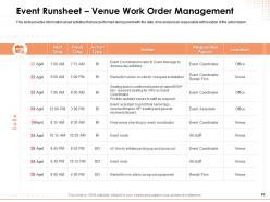 Entertainment Logistics Specialist Powerpoint Presentation Slides