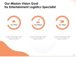 Entertainment Logistics Specialist Powerpoint Presentation Slides