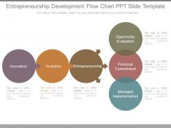 Entrepreneurship development flow chart ppt slide template