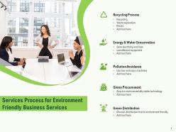 Environment Friendly Business Proposal Template Powerpoint Presentation Slides