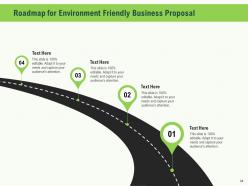 Environment Friendly Business Proposal Template Powerpoint Presentation Slides