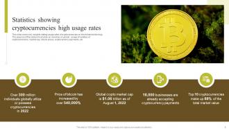 Environmental Impact Of Blockchain Energy Consumption And Carbon Footprint Analysis BCT CD Pre-designed Professional