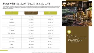 Environmental Impact Of Blockchain Energy Consumption And Carbon Footprint Analysis BCT CD Content Ready Colorful