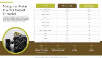 Environmental Impact Of Blockchain Energy Consumption And Carbon Footprint Analysis BCT CD Downloadable Colorful