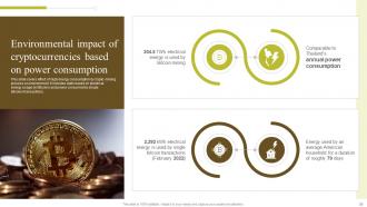 Environmental Impact Of Blockchain Energy Consumption And Carbon Footprint Analysis BCT CD Appealing Colorful