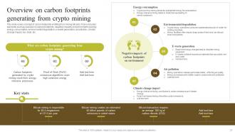 Environmental Impact Of Blockchain Energy Consumption And Carbon Footprint Analysis BCT CD Professionally Colorful