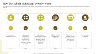 Environmental Impact Of Blockchain Energy Consumption And Carbon Footprint Analysis BCT CD Adaptable Impressive