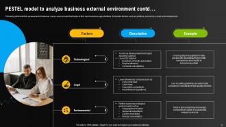 Environmental Scanning For Effective Decision Making Powerpoint Presentation Slides Informative Template