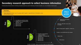 Environmental Scanning For Effective Decision Making Powerpoint Presentation Slides Graphical Template