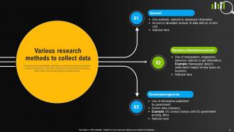 Environmental Scanning For Effective Decision Making Powerpoint Presentation Slides Captivating Template