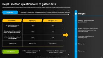 Environmental Scanning For Effective Decision Making Powerpoint Presentation Slides Compatible Slides