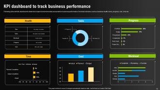 Environmental Scanning For Effective Decision Making Powerpoint Presentation Slides Engaging Slides