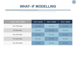 Equity shares stock portfolio management powerpoint presentation slides