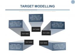 Equity shares stock portfolio management powerpoint presentation slides