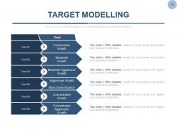 Equity shares stock portfolio management powerpoint presentation slides