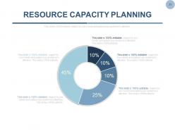 Equity shares stock portfolio management powerpoint presentation slides