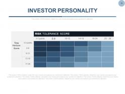 Equity shares stock portfolio management powerpoint presentation slides