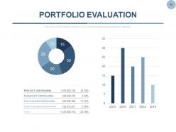 Equity shares stock portfolio management powerpoint presentation slides