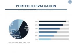 Equity shares stock portfolio management powerpoint presentation slides