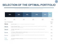 Equity shares stock portfolio management powerpoint presentation slides