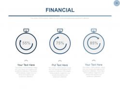 Equity shares stock portfolio management powerpoint presentation slides