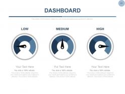 Equity shares stock portfolio management powerpoint presentation slides