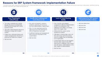 Erp system framework implementation to keep business up to date and improve organizational processes complete deck