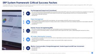 Erp system framework implementation to keep business up to date and improve organizational processes complete deck