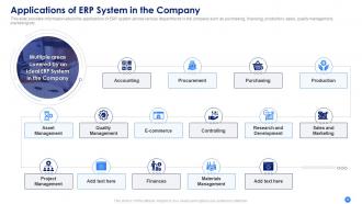 Erp system framework implementation to keep business up to date and improve organizational processes complete deck