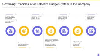 Essential components and strategies of a budgetary system powerpoint presentation slides