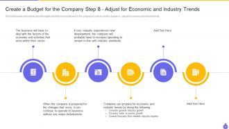 Essential components and strategies of a budgetary system powerpoint presentation slides