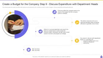 Essential components and strategies of a budgetary system powerpoint presentation slides