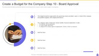 Essential components and strategies of a budgetary system powerpoint presentation slides