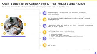 Essential components and strategies of a budgetary system powerpoint presentation slides