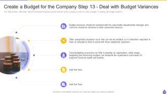 Essential components and strategies of a budgetary system powerpoint presentation slides