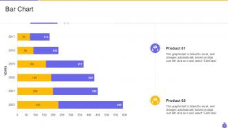 Essential components and strategies of a budgetary system powerpoint presentation slides