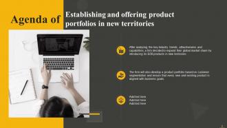 Establishing And Offering Product Portfolios In New Territories Powerpoint Presentation Slides