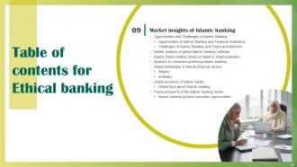 Ethical Banking Powerpoint Presentation Slides Fin CD V Professionally Visual