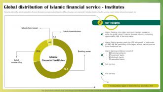 Ethical Banking Powerpoint Presentation Slides Fin CD V Template Appealing