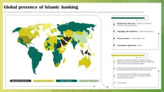 Ethical Banking Powerpoint Presentation Slides Fin CD V Slides Appealing