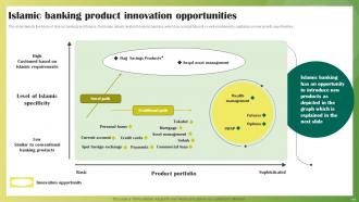 Ethical Banking Powerpoint Presentation Slides Fin CD V Best Appealing