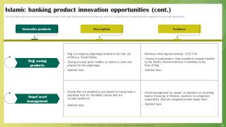 Ethical Banking Powerpoint Presentation Slides Fin CD V Good Appealing