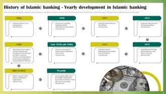 Ethical Banking Powerpoint Presentation Slides Fin CD V Template Impressive